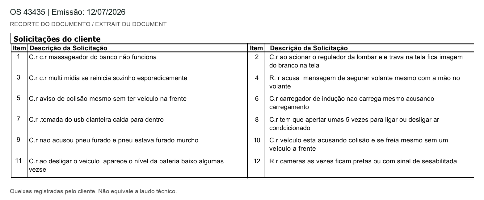 OS 43435 — Douze réclamations dans un même document. Extrait de l’ordre de réparation, données personnelles supprimées.